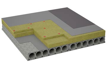 considerations of Brathens flat roofing insulation
